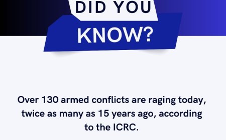Over 130 armed conflicts are raging today.