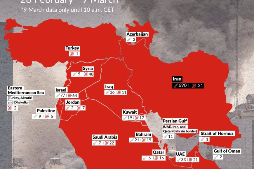 The US and Israel have launched at least 711 strikes on Iran since 28 February