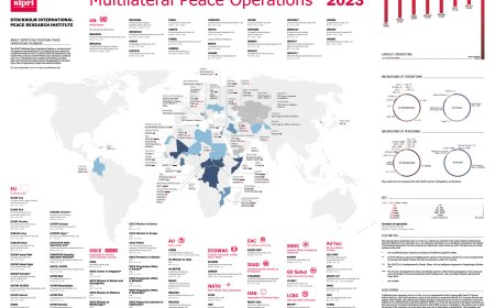 UN Peacekeeping Troops Drop to 25-Year Low Over Funding, Political Fights