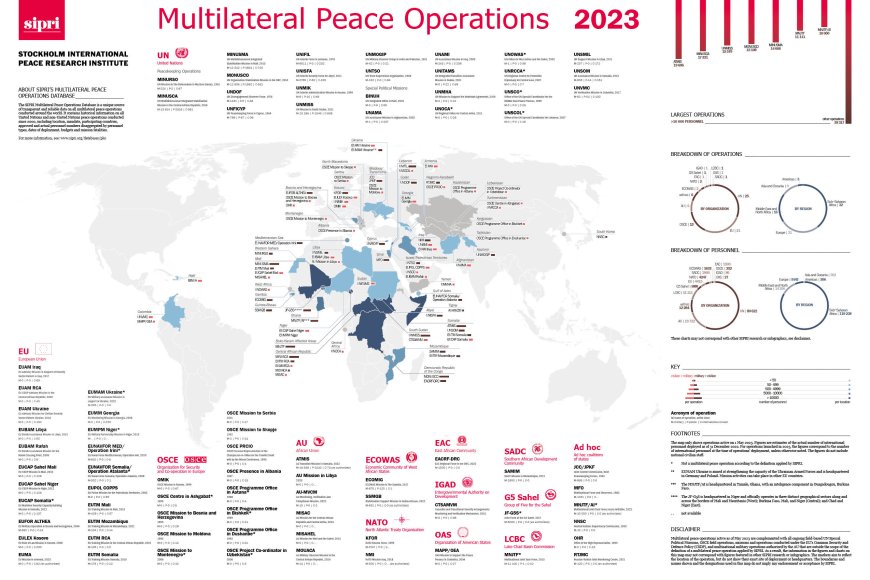 UN Peacekeeping Troops Drop to 25-Year Low Over Funding, Political Fights